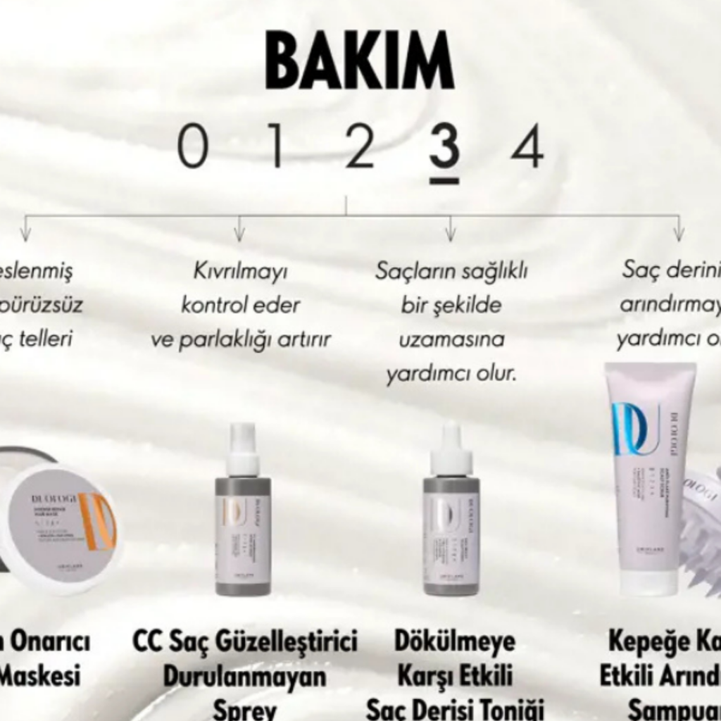 Oriflame DUOLOGI CC 10’u 1 Arada Etki Sunan Saç Güzelleştirici Durulanmayan Sprey 150 ml